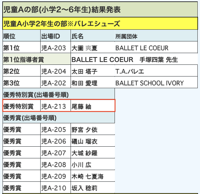 Screenshot 2026-04-02 at 15.42.46